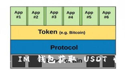  聪明投资：通过 IM 钱包获取 USDT 收益的最佳策略