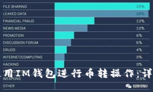 如何使用IM钱包进行币转操作：详细指南