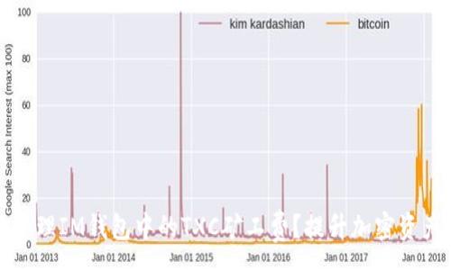 :
如何有效管理IM钱包中的TXC矿工费？提升加密资产交易效率
