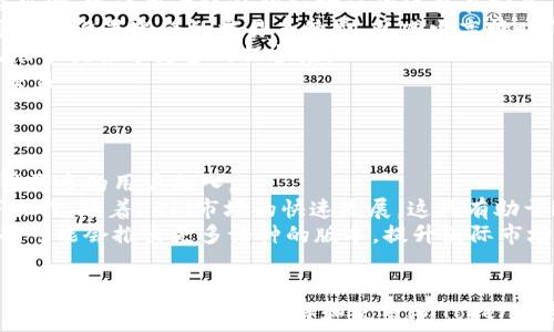   
imtoken钱包使用指南：如何通过无限币实现数字资产的无限可能  

关键词  
imtoken钱包, 无限币, 数字资产, 区块链, 加密货币  

内容如下：

1. 什么是imToken钱包？
imToken钱包是一个优秀的数字资产管理工具，主要用于存储和管理各种加密货币，包括以太坊及其ERC20代币。它于2016年推出，自推出以来凭借其用户友好的界面和安全性赢得了大量用户的信赖。imToken不仅支持加密货币的存储与管理，还提供去中心化交易所的功能，使得用户能够在其平台上方便地进行交易。
imToken支持多种区块链网络，包括以太坊、Bitcoin、EOS等，因此用户可以在一个钱包中管理不同类型的数字资产。在安全性方面，imToken采用了将私钥存储在本地的方案，有效防止黑客攻击和盗窃。此外，imToken还具有多重签名功能，进一步提升了钱包的安全性能。
总的来说，imToken钱包以其出色的用户体验和安全性，已成为众多投资者和加密货币爱好者优先选择的数字钱包。

2. 无限币是什么？
无限币（Infinity Coin）是一种新兴的加密货币，旨在提供更多的投资机会与增值潜力。与传统币种相比，无限币的设计原理是通过独特的智能合约技术实现无限的流通和交易。无限币的目标是在区块链技术的支持下，创造一个开放、公平的数字经济生态系统，让每个用户都有机会参与其中。
无限币的核心特点是灵活的供应机制，通过智能合约动态调节币的数量，实现供需平衡。这种机制不仅能够有效应对市场的波动，还能为持有者提供持续的价值增长潜力。此外，无限币采用了高效的共识算法，实现了快速的交易确认，提升了用户的交易体验。
由于其强大的增值空间和灵活性，无限币在市场上受到越来越多投资者的关注，成为一种受欢迎的投机和投资工具。

3. 如何在imToken钱包中存储无限币？
在imToken钱包中存储无限币的过程相对简单，用户只需几个简单的步骤即可完成。
首先，确保你已经下载并安装了imToken钱包应用。注册并创建好属于自己的钱包后，用户需要选中相应的代币（即无限币）。通常，这可以通过在imToken钱包中添加新的代币来完成。在添加时，你需要输入无限币的合约地址（可以在区块链浏览器找到），确保输入的地址准确无误。
当你的imToken钱包中添加了无限币后，你可以通过接收功能获取无限币，只需提供你的钱包地址给转账人对方即可。后续，在你的账户中，你将可以看到无限币的余额，相应的交易记录也将自动更新。
在存储和管理无限币的过程中，用户需要定期备份钱包的私钥和助记词，以防钱包丢失或者设备故障导致资产损失。因此，当你添加无限币后，一定要养成备份的重要性，确保自己的数字资产安全。

4. 使用imToken钱包交易无限币的优势
使用imToken钱包进行无限币交易有着多重优势。
首先，imToken钱包具备去中心化交易所的特性，使用户能够直接在钱包内进行无限币的交易而无需中介。这种方式不仅提高了交易的便利性，还大大降低了用户的交易成本。
其次，由于imToken钱包的安全性，用户在进行无限币交易时可以充分保障自己的资金安全。相较于其他在线交易平台，imToken钱包能够实现用户私钥的本地存储，有效降低了因平台漏洞导致的资金损失的风险。
此外，imToken钱包支持交易时的各种设置，让用户可以更灵活地选择交易参数（如交易手续费和确认时间等），从而满足不同用户在交易时的需求。
最后，imToken定期对其产品进行更新和功能改进，这意味着使用imToken钱包交易无限币的用户能持续体验到最新的功能和，从而实现更好的交易体验。

5. 如何确保在imToken中交易无限币的安全性？
在交易无限币时，用户应注意多个安全方面，以最大程度地确保自己的资产安全。
首先，保存好钱包的私钥和助记词是用户在使用imToken时的重要安全措施。私钥是控制钱包资金的唯一凭证，一旦泄露，所有资产将面临风险。建议用户将私钥和助记词保存在安全、离线的地方，避免使用不安全的网络环境访问钱包。
其次，定期进行钱包及应用的更新也十分重要，开发者会修复已知的安全漏洞，为用户提供更安全的操作环境。此外，用户在进行交易时，可选择设置适合的交易手续费，以减少高峰时段的交易风险。
为了进一步增强安全性，用户还可以选择使用二步验证等功能来保护自己的账户。这一类的安全措施能够有效防止非授权访问，为交易无限币提供了更多的保护层。
最后，用户应保持警惕，避免下载来历不明的应用，或者访问钓鱼网站。务必确认网站的真实性，确保你的资金在安全的环境中进行管理和交易。

6. imToken钱包的未来发展趋势
随着区块链技术和加密货币的快速发展，imToken钱包的未来发展潜力巨大。
首先，imToken有望与更多的区块链项目合作，拓展其支持的代币种类，提升用户的投资和交易选择。这将进一步增强其产品的吸引力，吸引更多的用户加入。
其次，imToken有望逐步提升其功能，增加更多用户需要的服务。例如，可能会引入DeFi（去中心化金融）功能，供用户进行借贷、收益农业等操作。随着DeFi市场的快速发展，这将有助于imToken用户在一个平台上获得更多的金融服务。
此外，用户体验的也是imToken未来发展的重要方向，通过更友好的界面和更流畅的操作流程，使其能够吸引更多的用户使用。同时，公司也可能会推出更多语种的版本，提升国际市场的竞争力。
综上所述，imToken钱包凭借其安全性、便利性以及未来的发展战略，必将在数字资产管理市场中占据一席之地。

通过以上内容，我们对imToken钱包及无限币的相关知识进行了全面的探讨与介绍，同时也针对相关问题进行了深入分析。希望这些信息能够帮助用户更好地理解和使用imToken钱包以及无限币，从而提升用户的数字资产管理经验。