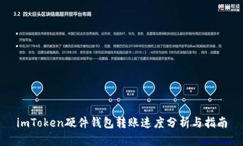 imToken硬件钱包转账速度分析与指南