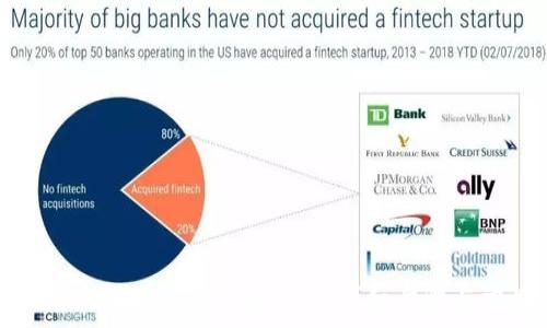   
如何找回遗失的imToken钱包资产？详细步骤与常见问题解答