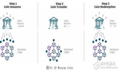   Imtoken钱包销毁：安全指南与常见问题解析 / 

 guanjianci Imtoken, 钱包销毁, 加密货币, 数字资产, 安全性 /guanjianci 

一、什么是Imtoken钱包？
Imtoken钱包是一款流行的移动加密货币钱包，支持以太坊及其ERC-20代币。它提供用户友好的界面，方便用户存储、管理和交易数字资产。Imtoken不仅仅是一个钱包，它还提供了去中心化交易所（DEX），用户可以在平台上直接进行交易，而无需转移到其他交易所。这种便捷性和功能性使得Imtoken成为许多加密货币用户的首选。

二、什么情况下会考虑销毁Imtoken钱包？
销毁Imtoken钱包的情况可以分为以下几种：
1. **钱包安全性疑虑**：如果用户怀疑其钱包可能被黑客攻击或受到恶意软件的影响，为了保护资产安全，可以选择销毁钱包。
2. **更换钱包**：有些用户可能选择使用另一款钱包，认为新钱包的安全性和功能性更佳，从而决定销毁旧的Imtoken钱包。
3. **彻底清除个人信息**：在某些情况下，用户可能希望彻底清除与自己相关的数字资产信息，例如在出售设备时，确保私人密钥不会被他人获取。
4. **计划退出加密市场**：对于不再进行加密货币交易或投资的用户，可能会考虑销毁钱包以减少风险。

三、Imtoken钱包的销毁步骤
在决定销毁Imtoken钱包之前，请务必备份好私钥和助记词，因为销毁后将无法恢复任何资产。以下是销毁Imtoken钱包的步骤：
1. **备份私钥和助记词**：在任何情况下，确保将私钥和助记词妥善保管，这段信息是您资产的唯一钥匙。
2. **删除应用程序**：从您的移动设备中卸载Imtoken钱包应用程序。这可以通过应用商店或手机设置进行操作。
3. **清除应用数据**：在卸载之前，可以选择通过手机设置进入应用程序管理，清除Imtoken钱包的所有数据以确保信息不被保留。
4. **检查与更新权限**：确保在设备的权限设置中，Imtoken钱包不再拥有访问您的设备信息的权限，这一步骤是保护您隐私的重要步骤。
5. **删除备份信息**：最重要的一步，自愿删除您所备份的私钥和助记词文件，确保它们不再被任何人访问。

四、销毁Imtoken钱包后还能恢复资产吗？
如果您已经正式销毁Imtoken钱包，而没有保存任何备份信息，那么您将无法恢复钱包及其内的资产。私钥和助记词是访问和管理加密资产的唯一方式。确保在任何销毁操作之前，您已经做好了完整的备份和保存工作。在难以恢复资产的情况下，建议用户在进入任何可疑操作之前，留存仿制品或加密安全的第三方存储解决方案，如硬件钱包。

五、卸载Imtoken的风险与注意事项
当决定卸载或销毁Imtoken钱包之前，请注意以下风险：
1. **资产丢失**：如果未注意保存私钥和助记词，所有资产将永远丢失。
2. **误操作**：在操作过程中可能会误删重要的文件或数据，务必谨慎处理。
3. **安全性洞察**：在销毁钱包之前，应检查设备的安全性是否存在隐患，定期查杀病毒和恶意软件。

六、常见问题及详细解析

1. 如何安全备份Imtoken钱包？
备份Imtoken钱包是保证资产安全的重要步骤。用户可以通过以下步骤进行安全备份：
首先，在执行任何备份操作之前，确保在安全的环境下进行。连接不安全的Wi-Fi或有恶意软件的设备可能会使备份受到威胁。
其次，打开Imtoken钱包应用，进入设置页面，找到“备份”选项。应用会生成助记词，请确保将这一串字母和数字记录在纸上并储存于安全地点。切勿将助记词储存在不安全的设备或云端，避免因丢失或被窃取而导致资产损失。
最后，不止一份备份是安全的保障，可以考虑将助记词分开存储在不同的地方，如家里的保险箱、银行保险箱等。除助记词外，私钥也应同样保护，用户可以选择物理方式储存并加密，以确保其安全。

2. 销毁后的资产如何恢复？
销毁后的资产不能恢复。对于已经没有保存助记词与私钥信息的钱包，其数字资产将永远无法找回。如果在销毁之前备份了相关信息，则可以选择安装Imtoken钱包后，通过助记词或私钥导入钱包，重新获取资产。
需要注意的是，导入钱包时请使用官方应用，避免下载可能的恶意版本，以防信息泄露。建议在操作前确认官方网站的来源。

3. Imtoken钱包的安全性如何？
Imtoken以高标准的安全性而闻名，应用内部采用了分层加密技术和多重安全措施。首先，用户的私钥不会上传至区块链或中心化服务器，所有的信息均在用户设备本地管理，这降低了被黑客攻击的风险。其次，Imtoken支持生物识别技术如指纹解锁，增强了账户的安全防护。此外，Imtoken每次登录都会要求用户主动输入密码，提高了非授权访问的难度。
用户在使用过程中，也要时刻保持警惕，定期检查钱包的安全设置，并注意不在公共场合和不安全的网络环境下进行交易。

4. 钱包被盗后应如何处理？
如果Imtoken钱包被盗，用户应立即采取以下措施：
首先，尽量更改与该钱包关联的所有账户密码，以防止进一步损失。若该钱包内有可转移的资产，立即将资产转移至其他安全钱包中。
其次，用户应该及时联系Imtoken的客服，记录发生的情况，寻求帮助和建议。同时，提供交易记录、地址等信息，帮助他们调查盗窃事件。虽然大多数情况下，加密货币的交易是不可逆的，但团队可能会就此提供相关的咨询服务。
此外，建议用户检查设备的安全性，进行全面的病毒及恶意软件扫描，确保设备安全并不会再次被攻击。

5. 为什么选择销毁Imtoken钱包而不是直接保留？
选择销毁Imtoken钱包的原因主要有：
1. **减少潜在风险**：如果预计不再使用钱包，在不采取销毁措施的情况下，可能会持续面临黑客攻击、设备被盗等风险。
2. **隐私保护**：为了保护个人信息，有些用户希望去除与自己的数字资产交易相关的所有信息，销毁钱包是保护个人隐私的极端措施。
3. **不再参与加密市场**：对不再活跃在加密货币领域的用户而言，销毁钱包是停止潜在财务损失的有效手段。
综上所述，用户应结合自身情况慎重选择是否销毁Imtoken钱包，并在此过程中确保资产的备份和安全。

6. 销毁钱包后还可以使用同样的助记词创建新钱包吗？
在理论上，当您销毁钱包后，助记词明确地与该特定钱包资产类别关联。但是，您可以使用相同的助记词创建一个新的Imtoken钱包。使用助记词所创建的新钱包将变成一个独立的钱包，资产将不会恢复到销毁的旧钱包中。
请注意，使用相同的助记词可能会带来风险。如果旧钱包的助记词仍然存在于其他地方被其他人访问到，可能导致资产的损失。在创建新钱包时，务必专心设置新的助记词，并将其安全存储，避免造成资产丢失。

总结
本文详细介绍了Imtoken钱包的概念、销毁的流程及相关的风险，并对常见的用户问题进行了深入剖析，帮助用户在使用Imtoken钱包时提高安全性，维护自己的资产。不论选择继续使用还是销毁钱包，用户都应遵循安全操作原则。

希望以上的内容对您有所帮助，确保在使用任何数字资产钱包时都保持高度的安全意识和谨慎态度。