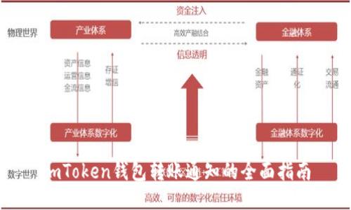 imToken钱包转账通知的全面指南