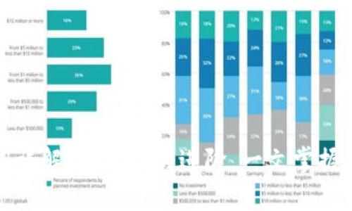 加密货币名词详解：从基础到进阶，一文掌握数字资产世界