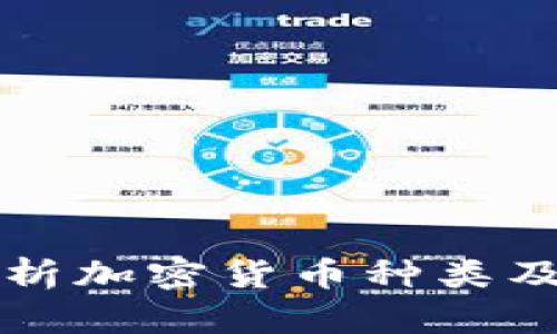 全面解析加密货币种类及其特点