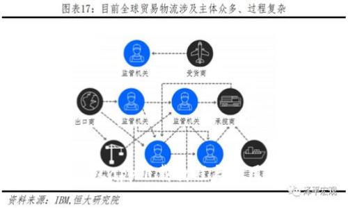 IM钱包app下载教程与使用指南