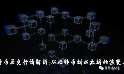 加密货币历史行情解析：从比特币到以太坊的演变与影响