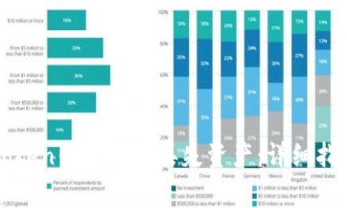 如何安全找回imToken钱包中的丢失资产：详细指南与常见问题解答