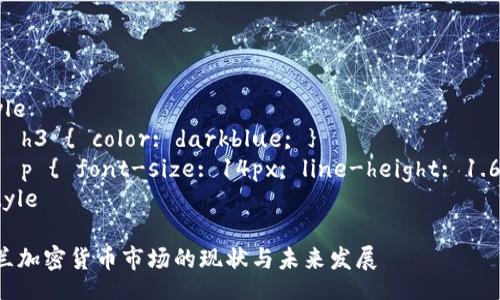 style
    h3 { color: darkblue; }
    p { font-size: 14px; line-height: 1.6; }
/style

波兰加密货币市场的现状与未来发展