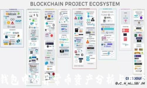 
imToken钱包中的异常币资产分析与用户应对策略