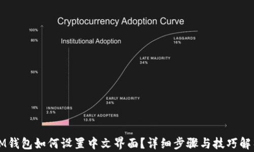 
IM钱包如何设置中文界面？详细步骤与技巧解析