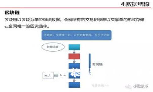 在苹果官方渠道下载imToken的终极指南  
bianqianciimToken, 苹果版, 下载指南, 数字货币钱包, 安卓版/bianqianci

引言
随着数字货币的日益普及，钱包的选择也变得至关重要。imToken作为一款广受欢迎的数字货币钱包，在功能和安全性上都具有较高的评价。如果你是苹果用户，可能会希望找到一种简单的方式来下载并使用imToken。而本文将为您提供全面的下载指南，并解答您在使用过程中可能遇到的各种问题。

imToken的基本介绍
imToken是一款多链的数字资产钱包，支持以太坊和比特币等主流数字货币，并且提供了去中心化交易所（DEX）的功能。它的核心优势在于用户友好的界面、安全性高、支持多种主流数字资产，以及在去中心化金融（DeFi）领域的出色表现。

如何在苹果官网下载imToken
要在苹果官方渠道下载imToken，请遵循以下步骤：
1. **确保您的设备兼容**：确保您的iOS版本为11.0及以上，才能下载安装imToken。
2. **打开App Store**：点击你的设备上的App Store图标，以打开应用商店。
3. **搜索imToken**：在搜索栏中输入“imToken”，然后搜索。
4. **找到官方应用**：确保你下载的是由“imToken”开发的官方应用，通常其图标是一个绿色的图案，十分显眼。
5. **点击下载**：点击下载按钮，应用会自动安装到你的设备上。
6. **设置和注册**：下载完成后，打开应用，按照屏幕上的指示进行注册或登录。

imToken的主要功能
imToken拥有许多强大的功能，包括：
1. **多链支持**：可同时管理多种数字资产，用户可以在一个钱包中添加以太坊、比特币等各种币种。
2. **去中心化交易所（DEX）**：用户能够在应用内进行数字资产的交易，而无需转移资产到其他平台。
3. **安全性**：imToken采用了多种加密技术保护用户数据，用户的私钥保存在本地，极大降低了资产被盗的风险。
4. **用户友好的界面**：无论是新手还是资深用户，imToken都提供了简单易用的界面，使用户能够快速上手。
5. **社区支持**：imToken还提供了实时的社区支持，用户可以在遇到问题时及时获得帮助。

使用imToken的优缺点
使用imToken当然有优点，但也存在一些缺点，让我们一起来看看：
优点：
1. **安全稳定**：imToken已经获得了多项安全认证。
2. **强大的社区支持**：用户在使用过程中能够随时寻求帮助。
3. **功能齐全**：无论是储存、交易还是参与DeFi项目，imToken都能满足用户的需求。
4. **简易操作**：界面设计简洁，使得新手用户也能轻松上手。
缺点：
1. **学习曲线**：对于新手而言，了解所有功能需要时间。
2. **网络依赖**：去中心化交易和其他功能都依赖网络，网络的不稳定可能导致用户体验受影响。
3. **用户隐私问题**：虽然平台采取多重加密措施，但不少用户仍对在线钱包隐私问题有所担忧。

常见问题及解决方案

问题一：imToken支持哪些数字货币？
imToken不仅支持以太坊（ETH）和其衍生代币（ERC20），还支持比特币（BTC）、比特币现金（BCH）、EOS、TRON等多种数字货币。用户可以在同一平台轻松管理多种不同的数字资产，这为用户提供了极大的便利。
该钱包还会持续更新，增加对新的数字货币和资产的支持。用户可以通过imToken官方渠道或社区获知最新支持的资产信息。在使用中，用户无需频繁切换钱包，即可完成多种交易和管理操作。

问题二：imToken如何保证我的资产安全？
imToken在安全性上采取了一系列措施，包括但不限于：用户的私钥保存在本地设备中，不通过服务器存储。此外，该钱包智能合约经过安全审计，防止遭受网络攻击。同时，imToken支持用户设置生物识别（如指纹或面部识别）进行交易确认，最大限度保障用户资产安全。
用户在使用过程中，也应注意以下几点：采用强密码并定期更换、保持软件更新、避免在不安全的网络环境中进行交易。同时，imToken也建议用户定期备份助记词，以防意外情况导致资产丢失。

问题三：如何恢复我的imToken钱包？
如果您需要恢复imToken钱包，可以使用当初设定的助记词进行操作。以下是恢复步骤：
1. **打开imToken**：在您的设备上打开imToken应用。
2. **选择“恢复钱包”**：在登录界面，选择“恢复钱包”选项。
3. **输入助记词**：按照提示输入您当初记录的12个助记词，建议逐个输入，确保无误。
4. **创建新密码**：在恢复过程中，您需要设置一个新密码，以保护您的钱包和资产。确保密码复杂且易于记忆。
恢复完成后，您将能够看到自己之前持有的所有资产，并且可以正常进行交易。请务必及时检查资产的完整性，确保未出现丢失。

问题四：如何在imToken中进行交易？
在imToken中进行交易相对简单。以下是基本步骤：
1. **登录钱包**：使用您的密码或生物识别信息登录imToken。
2. **选择交易资产**：在主界面中，选择您希望交易的资产（如ETH或BTC）。
3. **点击“发送”或“交易”**：选择所需的操作（如发送或交易），并输入接收方的钱包地址。在输入地址时，请务必核对以确保无误。
4. **确认交易信息**：输入交易金额、费用等信息，仔细检查无误后点击确认。注意，交易确认后不可撤销。
5. **完成交易**：待网络确认后，交易将会完成，您可以在钱包中查看相关记录和状态。
在进行交易时可适当选择手续费等级，较高的费用可加快交易确认速度，但需根据自身需要进行选择。

问题五：imToken的客服支持怎样？
imToken在客服支持方面表现优良，用户可以通过多种渠道获得帮助：
1. **官方社区**：用户可以加入imToken的官方Telegram群组、微博、微信等社交平台，向其他用户寻求帮助。社区内有许多资深用户和工作人员参与，能够提供专业的建议和解答。
2. **在线帮助中心**：imToken应用内有在线帮助中心，用户可以快速查找常见问题和解决方案。
3. **邮件客服**：若遇到较复杂的问题，自行无法解决，用户可通过邮件将问题发送至imToken官方客服邮箱，通常会在短时间内收到回复。
希望通过这些渠道向用户提供实时帮助，使他们在使用imToken的过程中能够顺畅无阻。

问题六：imToken适合什么类型的用户？
imToken适合各类用户，从新手到资深投资者。不论你是刚开始接触数字货币，还是已有多年的炒币经验，imToken都能为你提供相应的功能和支持：
1. **新手用户**：对于新手用户，imToken提供了简洁的操作界面以及在线帮助，能够让用户顺利入门，了解数字资产的基础知识。
2. **中级用户**：对于已经有一定经验的用户，imToken的多链支持和去中心化交易功能能够满足他们日常的交易需求。
3. **资深用户**：对于资深用户，imToken优秀的安全性和技术支持可以帮助用户进行更为复杂和大额的交易，尤其是在多资产管理方面。
无论是哪种类型的用户，imToken都能提供相应的功能和服务以满足他们的需求，值得用户尝试。

总结
本文通过全面的介绍与分析，提供了在苹果官网上下载imToken的详细步骤，以及该应用的主要功能、安全保障、常见问题及其解决方案等内容。希望能帮助用户更好的理解和使用imToken。无论您是新手还是资深用户，imToken都将是您管理和交易数字资产的一个优质选择。