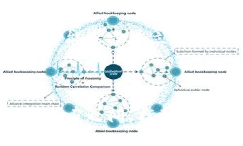 : 数字加密货币购买限制的原因与影响分析

jiaoti数字加密货币, 购买限制, 市场分析, 投资风险, 法规政策/jiaoti

## 数字加密货币购买限制的原因与影响分析

数字加密货币自比特币诞生以来便带领了一场金融革命，吸引了大量投资者。然而，伴随其快速增长的是各国监管机构对数字加密货币购买的限制与监管加严。本文将详细探讨数字加密货币购买限制的原因、影响，以及市场的未来走向。

### 1. 为什么许多国家对数字加密货币实施购买限制？

#### 政府监管

各国政府对数字加密货币的监管主要是出于保护投资者和维护金融稳定的考虑。由于数字加密货币市场的波动性极大，许多投资者容易因冲动决策而遭受重大损失。因此，监管机构通常实施一些限制，以保障投资者权益。比如，中国和印度等国家相继出台政策，限制公民投资数字货币，以降低金融风险。

#### 反洗钱与打击犯罪

数字加密货币因其匿名性而易于遭受洗钱和其他犯罪活动的利用。许多犯罪分子利用比特币等加密资产进行非法交易或隐匿资产，给金融系统带来巨大风险。因此，各国政府加强了对加密货币交易的监管，以打击犯罪活动和洗钱行为。

#### 稳定金融市场

加密货币市场的剧烈波动不仅影响投资者，还可能会对整个金融体系造成威胁。例如，2017年比特币价格暴涨后，其之后的暴跌导致多家交易所的问题，金融市场也受到很大冲击。为此，政府出于维护金融市场稳定的考虑，实施了购买限制措施。

### 2. 购买限制对投资者的影响

#### 降低市场参与度

一个国家如果实施了对数字加密货币的购买限制，很可能会导致市场参与者数量的减少。较少的交易参与者将使流动性降低，造成价格波动加剧。同时，限制投资的决策还可能导致部分投资者转向其他国家或市场进行投资，进一步影响该国的经济。

#### 重塑投资心理

当市场面临限制时，投资者的心理状态会受到显著影响。许多投资者可能会对数字加密货币产生怨恨，或者因为不信任而选择退出市场。相反，也有人会因监管措施而感到更安全，认为这种政策是为了行业的健康发展。这种心理的两极化将对市场走势产生深远影响。

### 3. 如何进行智慧投资以应对购买限制？

#### 研究法规政策

在进行数字加密货币投资时，了解并研究所在国家的法规政策至关重要。当前，市场上有许多资源和工具能够帮助投资者实时获取相关信息。使用这些资源可以使投资者及时知晓合法的投资渠道，从而避免因购买限制而遭受损失。

#### 多元化投资组合

针对购买限制带来的风险，投资者可以考虑建立多元化的投资组合。例如，不仅只关注加密货币，还可以考虑股票、房地产和其他传统资产。这种方法可以分散风险，降低因单一市场限制带来的损失。

#### 寻求专业建议

在加密货币的投资过程中，寻求专业的金融顾问或律师的建议也是非常重要的。专家可以提供有关市场趋势、投资路径和法律法规的深入分析，帮助投资者做出更为理智的决策。

### 4. 未来数字加密货币市场的发展趋势

#### 躲避监管的可能性

随着越来越多国家加强对数字加密货币市场的监管，参与者是否会选择躲避监管的可能性也是一个值得关注的话题。一些投资者可能会寻找不法或不受监控的市场进行交易，这可能导致监管措施难以实施，同时增加了市场的不确定性和风险。

#### 法规的逐步完善

伴随市场不断发展，全球金融管理机构可能会逐步完善相关的法规，而非简单地进行全面禁令。监管机构有可能会出台更明确的规定，允许合规的交易活动，同时保护投资者权益。这可能会让数字加密货币市场逐步走向成熟。

#### 机构投资者的进入

随着加密货币市场逐渐正规化，越来越多的机构投资者开始考虑加入这一新兴市场。这将增加市场的流动性与稳定性。像一些大型基金和企业相继投资比特币等加密资产，这将对市场价格形成一定的支撑。

### 5. 数字加密货币购买限制的案例分析

#### 中国的禁令

在2017年中国政府开始对初始代币发行（ICO）进行全面禁止，随后在2018年对加密货币交易进行全面封堵。这一措施导致多个数字货币交易所的关闭，很多企业被迫结束了加密货币相关的项目。尽管这一策略有效降低了金融风险，但也使得中国在全球数字资产领域的竞争力受到影响。

#### 印度的波动政策

印度的监管政策一直在不断变化，2018年最高法院曾对加密货币交易进行禁令，导致上下游产业遭受冲击。但在2020年，法院推翻了这一禁令，重新允许交易。这一波动的政策让投资者处于不安状态，也影响了市场信心。

### 6. 用户常问问题

#### 问题1: 如何判断哪个国家对数字加密货币投资最友好？

##### 回答:
要判断一个国家对数字加密货币投资的友好程度，首先需查看其相关法律法规，包括对交易、安全和税收的规定。其次，可以关注该国家加密货币交易所的合规性，以及市场参与的活跃程度。还可以通过国际机构发布的报告了解各国的排名。

#### 问题2: 是否可以通过VPN绕过国家限制？

##### 回答:
虽然技术上可以通过VPN工具绕过国家的限制。然而，使用VPN进行加密货币交易可能存在法律风险。如果被监管机构发现，用户可能会面临重罚。此外，交易安全性也无法保证，因而并不建议通过这种方式投资。

#### 问题3: 数字加密货币的未来会是怎么样的？

##### 回答:
数字加密货币的未来发展可能会以更高的透明度与合规性为趋势，逐步走向行业的正规化。同时，随着传统金融机构的加入，市场可能会变得更加稳定，但也会面临越来越严格的政策与监管。

#### 问题4: 如何抵御数字加密货币市场的波动？

##### 回答:
投资者可以通过建立多元化投资组合、设定合理的投资金额、采用止损策略等方式来应对市场波动。此外，保持良好的心理状态与耐心也是应对波动的重要因素。

#### 问题5: 如果限制购买后，我的投资会受到什么影响？

##### 回答:
如果某国实施数字加密货币购买限制，短期内可能会对持有者产生一定的负面情绪与市场恐慌，影响持有资产的流动性。然而，长期来看如果市场逐步朝正规化与合规化发展，投资的前景仍然可以得到改善。

#### 问题6: 未来能否期待全球范围的加密货币统一监管？

##### 回答:
全球范围的加密货币统一监管是一项复杂的任务，需要各国政府、金融机构、市场参与者共同努力。虽然难度很大，但随着国际经济的互联互通及数字资产的普及，未来是有可能逐步建立起统一的监管框架以增强市场的安全性与透明度。

### 总结

对数字加密货币的购买限制是一个全球性的问题，涉及法律、经济、社会等多个层面。虽然限制措施在某种程度上能够保护投资者利益，但也可能抑制市场的发展。在监管与自由之间，找到一个平衡点是未来数字加密货币所需要面对的重要挑战。希望投资者在逐步适应这一变革的过程中，树立良好的投资观念与风险意识，才能在这场金融革命中立于不败之地。