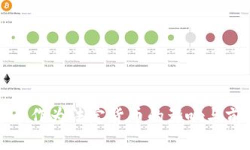 加密货币作为法定货币的影响与前景分析