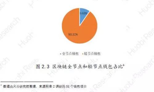 揭秘加密货币陷阱：在投资前你需要知道的真相