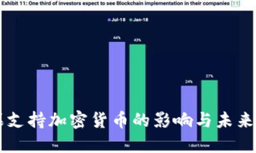 苹果支持加密货币的影响与未来展望