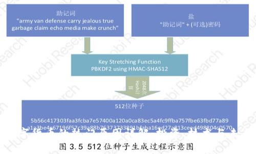 加密数字货币的热门原因详解：投资、技术与未来趋势