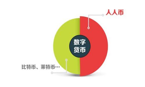 
欧盟加密货币公司的发展现状与未来趋势