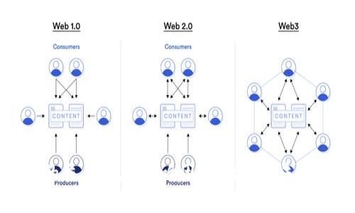 加密货币的交易速度：影响因素、比较与未来发展探讨