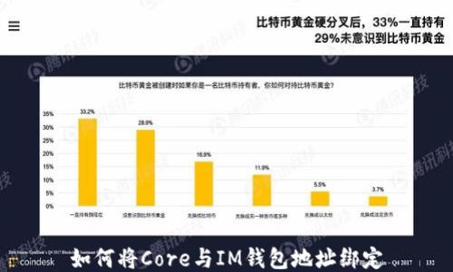 
如何将Core与IM钱包地址绑定