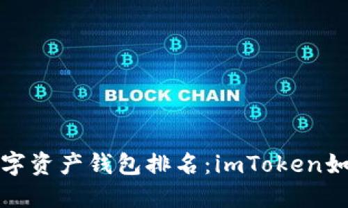  2023年最佳数字资产钱包排名：imToken如何引领行业潮流