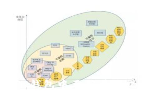   
如何在IM钱包中正确填写提币备注？