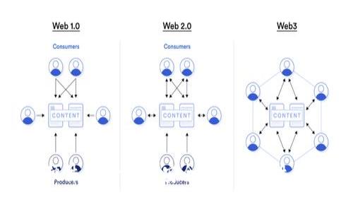 imToken硬件钱包评测：安全性与易用性的最佳结合