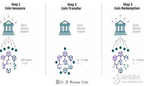 如何在IM应用中导入数字钱包：完整指南