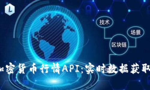  全面解析加密货币行情API：实时数据获取与应用场景