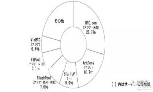imToken钱包密码更换教程：安全保障你的数字资产