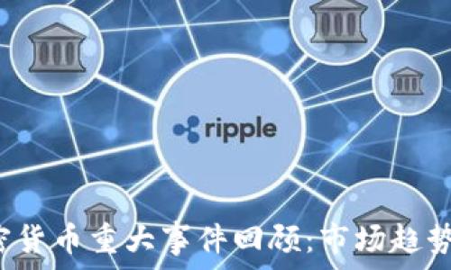   
2019年加密货币重大事件回顾：市场趋势与发展展望