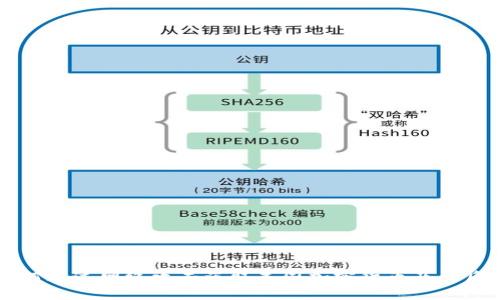 朝鲜如何通过网络攻击盗取美国加密货币及其后果分析