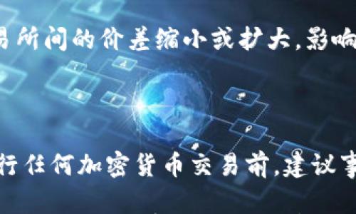 

加密货币组合套利：探索新兴市场中的机会与风险

加密货币, 组合套利, 投资策略, 风险管理, 数字资产/guanjianci

在数字资产投资的世界中，加密货币组合套利作为一种新兴的投资策略，逐渐引起了越来越多投资者的关注。结合技术分析与市场心理学，加密货币组合套利不仅是利用不同交易所之间价格差异获取利润的一种方式，更是实现资产多元化和风险管理的重要手段。本文将深入探讨加密货币组合套利的原理、策略、风险，以及如何有效实施这一策略。在文章的最后，我们将回答六个与加密货币组合套利相关的重要问题，以帮助投资者更好地理解这一领域。

什么是加密货币组合套利？
加密货币组合套利是一种利用市场中不同交易所或资产之间的价格不一致，进行交易以获取利润的策略。在加密货币市场中，由于市场结构复杂且相对去中心化，不同交易所对同一加密货币的报价可能会有差距。这种价差为投资者提供了套利的机会。
基本的套利机制是投资者在价格相对较低的交易所买入某种加密货币，并在价格较高的交易所卖出，以赚取他们之间的差价。组合套利则是同时操作多种数字资产，根据市场动态调整组合，以实现最佳收益。这种策略通常需要快速反应和一定的交易技巧，一些高级投资者甚至利用算法交易来抓住这些价差带来的机会。

加密货币组合套利的策略与实现
要有效实施加密货币组合套利，投资者需要掌握多种策略。一种简单的策略是跨交易所套利，投资者可以在价差达到一定水平时同步执行交易。例如，如果比特币在交易所A的价格为60,000美元，而在交易所B的价格为60,500美元，投资者可以在A买入比特币，并在B卖出，从而获得500美元的收益。
除了跨交易所套利，还有其他组合策略，例如市场中性套利，这涉及同时买入和卖出两种资产。这种策略可以帮助投资者在价格波动时获得收益，同时降低风险。另外，基于技术分析的套利策略，也可以分析市场趋势，捕捉潜在的套利机会。

加密货币组合套利的优势与风险
尽管加密货币组合套利有其明显的优势，如获得稳定的回报和风险对冲，但其也面临着多个风险因素。首先，市场的波动性可能导致预期之外的损失，尤其是在流动性不足的市场中，快速交易可能无法顺利完成。其次，交易所之间的交易费用和延迟也可能影响套利的效果。
此外，监管政策的变化同样可能对套利策略造成影响。投资者需要及时关注市场情况及相关政策，避免因不可控因素而造成损失。因此，在执行任何套利策略时，务必设定风险管理措施，例如设置止损点和资金分配。

如何选择适合的交易所进行套利
选择合适的交易所是成功实施加密货币组合套利的关键。首先，投资者应考虑交易所的流动性，流动性高的交易所可以更容易地完成大宗交易而不影响市场价格。其次，交易所的手续费和提现时间也是重要考虑因素，过高的手续费会侵蚀套利利润，而提现时间过长则可能错失套利机会。
此外，安全性也是不可忽视的因素，投资者应选择信誉良好、具有高安全标准的交易所，以避免因被黑客攻击而导致的资金损失。最后，投资者应熟悉交易所的操作界面和API，以便快速有效地执行交易。

常见的加密货币组合套利平台与工具
在加密货币市场中，有许多平台和工具可以帮助投资者进行组合套利。一些交易所提供API接口，允许用户利用编程工具自动化交易。常见的套利工具包括套利机器人，它们可以实时监控不同交易所的价格差异并自动执行交易。
此外，还有一些综合性的网站和应用程序，可以提供各大交易所的实时价格信息和图表分析，帮助投资者迅速找到套利机会。这些平台的出现，使得加密货币组合套利变得更加简单和高效。

有哪些外部因素影响加密货币组合套利的成功？
外部因素在很大程度上影响着加密货币组合套利的成功。首先，市场情绪和趋势是不可忽视的。例如，市场震荡期间，价格波动可能减少套利机会，投资者需密切关注市场动态。此外，政策和监管变化也可能导致交易所间的价差缩小或扩大，影响套利的可行性。
在技术层面，网络延迟、系统故障或流动性危机等都可能阻碍交易的顺利进行。因此，投资者在实施套利交易时需要做好应对突发情况的准备，设置应急计划来处理可能的风险。

总结
加密货币组合套利作为一种新兴的投资策略，对愿意冒险的投资者来说，提供了丰富的机会与挑战。掌握这一策略的核心原理、实施步骤与风险管理，将有助于投资者在瞬息万变的数字货币市场中稳步前行。在执行任何加密货币交易前，建议事先做好充分的市场研究、风险评估及资金管理，以实现最佳投资效果。

通过深入研究加密货币组合套利，投资者可以制定适合自己的投资策略，从而系统性地提高收益，降低风险。在面临快速变化和不确定性的市场环境中，灵活调整和即时决策将成为成功的关键，只有不断学习和适应，才能在加密货币的世界中立于不败之地。