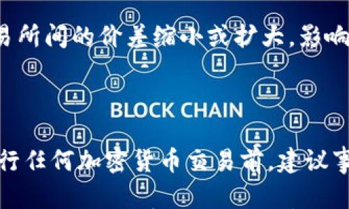 

加密货币组合套利：探索新兴市场中的机会与风险

加密货币, 组合套利, 投资策略, 风险管理, 数字资产/guanjianci

在数字资产投资的世界中，加密货币组合套利作为一种新兴的投资策略，逐渐引起了越来越多投资者的关注。结合技术分析与市场心理学，加密货币组合套利不仅是利用不同交易所之间价格差异获取利润的一种方式，更是实现资产多元化和风险管理的重要手段。本文将深入探讨加密货币组合套利的原理、策略、风险，以及如何有效实施这一策略。在文章的最后，我们将回答六个与加密货币组合套利相关的重要问题，以帮助投资者更好地理解这一领域。

什么是加密货币组合套利？
加密货币组合套利是一种利用市场中不同交易所或资产之间的价格不一致，进行交易以获取利润的策略。在加密货币市场中，由于市场结构复杂且相对去中心化，不同交易所对同一加密货币的报价可能会有差距。这种价差为投资者提供了套利的机会。
基本的套利机制是投资者在价格相对较低的交易所买入某种加密货币，并在价格较高的交易所卖出，以赚取他们之间的差价。组合套利则是同时操作多种数字资产，根据市场动态调整组合，以实现最佳收益。这种策略通常需要快速反应和一定的交易技巧，一些高级投资者甚至利用算法交易来抓住这些价差带来的机会。

加密货币组合套利的策略与实现
要有效实施加密货币组合套利，投资者需要掌握多种策略。一种简单的策略是跨交易所套利，投资者可以在价差达到一定水平时同步执行交易。例如，如果比特币在交易所A的价格为60,000美元，而在交易所B的价格为60,500美元，投资者可以在A买入比特币，并在B卖出，从而获得500美元的收益。
除了跨交易所套利，还有其他组合策略，例如市场中性套利，这涉及同时买入和卖出两种资产。这种策略可以帮助投资者在价格波动时获得收益，同时降低风险。另外，基于技术分析的套利策略，也可以分析市场趋势，捕捉潜在的套利机会。

加密货币组合套利的优势与风险
尽管加密货币组合套利有其明显的优势，如获得稳定的回报和风险对冲，但其也面临着多个风险因素。首先，市场的波动性可能导致预期之外的损失，尤其是在流动性不足的市场中，快速交易可能无法顺利完成。其次，交易所之间的交易费用和延迟也可能影响套利的效果。
此外，监管政策的变化同样可能对套利策略造成影响。投资者需要及时关注市场情况及相关政策，避免因不可控因素而造成损失。因此，在执行任何套利策略时，务必设定风险管理措施，例如设置止损点和资金分配。

如何选择适合的交易所进行套利
选择合适的交易所是成功实施加密货币组合套利的关键。首先，投资者应考虑交易所的流动性，流动性高的交易所可以更容易地完成大宗交易而不影响市场价格。其次，交易所的手续费和提现时间也是重要考虑因素，过高的手续费会侵蚀套利利润，而提现时间过长则可能错失套利机会。
此外，安全性也是不可忽视的因素，投资者应选择信誉良好、具有高安全标准的交易所，以避免因被黑客攻击而导致的资金损失。最后，投资者应熟悉交易所的操作界面和API，以便快速有效地执行交易。

常见的加密货币组合套利平台与工具
在加密货币市场中，有许多平台和工具可以帮助投资者进行组合套利。一些交易所提供API接口，允许用户利用编程工具自动化交易。常见的套利工具包括套利机器人，它们可以实时监控不同交易所的价格差异并自动执行交易。
此外，还有一些综合性的网站和应用程序，可以提供各大交易所的实时价格信息和图表分析，帮助投资者迅速找到套利机会。这些平台的出现，使得加密货币组合套利变得更加简单和高效。

有哪些外部因素影响加密货币组合套利的成功？
外部因素在很大程度上影响着加密货币组合套利的成功。首先，市场情绪和趋势是不可忽视的。例如，市场震荡期间，价格波动可能减少套利机会，投资者需密切关注市场动态。此外，政策和监管变化也可能导致交易所间的价差缩小或扩大，影响套利的可行性。
在技术层面，网络延迟、系统故障或流动性危机等都可能阻碍交易的顺利进行。因此，投资者在实施套利交易时需要做好应对突发情况的准备，设置应急计划来处理可能的风险。

总结
加密货币组合套利作为一种新兴的投资策略，对愿意冒险的投资者来说，提供了丰富的机会与挑战。掌握这一策略的核心原理、实施步骤与风险管理，将有助于投资者在瞬息万变的数字货币市场中稳步前行。在执行任何加密货币交易前，建议事先做好充分的市场研究、风险评估及资金管理，以实现最佳投资效果。

通过深入研究加密货币组合套利，投资者可以制定适合自己的投资策略，从而系统性地提高收益，降低风险。在面临快速变化和不确定性的市场环境中，灵活调整和即时决策将成为成功的关键，只有不断学习和适应，才能在加密货币的世界中立于不败之地。