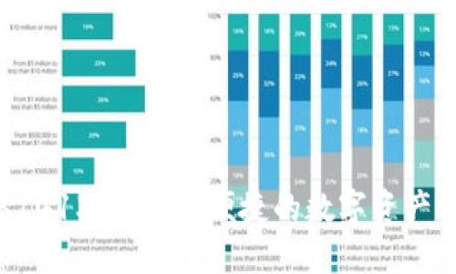 IM钱包2.9.81413：安全与便捷的数字资产管理解决方案