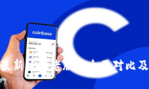 imToken最新版与老版的全面对比及使用指南