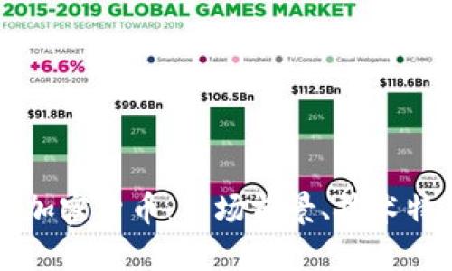 深入解析Kine加密货币：市场前景、技术特点及投资策略