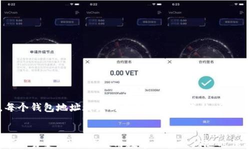 
imToken钱包如何快速安全地充钱：详细指南

关键词：
imToken钱包, 充钱, 加密货币, 钱包安全, 充值流程/guanjianci

简介
近年来，加密货币的兴起使得各类数字钱包如雨后春笋般涌现，imToken钱包作为其中的一款热门数字资产管理工具，因其简洁的界面和强大的功能受到广泛欢迎。在使用imToken钱包进行交易之前，用户必须先将资金充值到钱包中。那么，imToken钱包如何充钱呢？本文将详细介绍imToken钱包的充值流程、所需步骤、安全注意事项以及常见问题的解答，帮助您更好地使用这款钱包。

imToken钱包简介
imToken是一款专注于数字资产管理的移动钱包，支持以太坊（ETH）及其生态中各种代币，允许用户便捷地进行充值、转账、交易和管理资产。imToken不仅支持多种区块链资产，还提供了去中心化交易所（DEX）、去中心化金融（DeFi）等功能，让用户可以在一个平台实现多元化的资产管理。

如何充钱到imToken钱包
h4第一步：下载并安装imToken钱包/h4
首先，您需要在手机应用商店下载并安装imToken钱包。这款应用支持iOS和Android平台，用户可以根据自己的手机操作系统选择相应版本进行下载。安装后，您可以通过创建新钱包或导入已有钱包的方式来使用imToken。

h4第二步：创建或导入钱包/h4
如果是首次使用imToken，您需选择创建新钱包。在此过程中，您需要设置一个强密码，并妥善保存助记词或私钥。建议将助记词纸质记录并存放在安全的地方，一旦丢失将无法恢复您的钱包。如果您已有imToken钱包，可以选择导入已有钱包，输入对应的助记词或私钥完成导入。

h4第三步：获取钱包地址/h4
在创建或导入钱包成功后，您将看到个人钱包的主界面。在界面的上方，您可以看到钱包地址。点击地址即可复制，或者通过“二维码”功能生成二维码，方便他人向您转账。

h4第四步：选择充值方式/h4
imToken支持多种充值方式，包括通过交易所购买加密货币、使用银行卡或支付宝等进行充值。根据您的需要选择最适合的充值方式。

h4第五步：通过交易所充值/h4
最常见的充值方式是通过交易所。您可以在市场上选择支持imToken的钱包充值的交易所。将您的钱包地址复制，通过交易所提币功能，将资金提取到您的imToken钱包中。请在填写地址时务必确认，以避免资金损失。

h4第六步：等待确认/h4
一旦您通过交易所成功提币，资金会逐渐到账。通常，区块链网络的确认时间较快，但在网络拥堵时可能会有所延迟。您可以在imToken钱包的资产界面查看到达情况。

充值过程中需要注意的安全事项
在充值过程中，安全永远是第一要务。使用imToken钱包时，务必注意以下几点：
ul
    listrong保护助记词与私钥：/strong绝不要将助记词与私钥泄露给任何人，任何要求您提供这些信息的人都有可能是骗子。/li
    listrong确保使用官方渠道：/strong下载imToken钱包时，务必通过官方网站或正规的应用商店进行下载，避免使用来历不明的链接。/li
    listrong核对交易信息：/strong在进行充值或转账时，一定要核实所需的地址、金额等信息，以防止资金损失。/li
    listrong定期更新和备份：/strong确保您的应用程序版本是最新的，并定期备份您的钱包数据。/li
/ul

常见问题的详细解答
在使用imToken钱包充钱过程中，用户可能会遇到各种疑问，以下是几个常见问题及其详细解答。

问题一：imToken钱包支持哪些充值方式？
imToken钱包支持多种充值方式，具体包括但不限于：
ul
    listrong通过交易所充值：/strong用户可以选择主流交易所，如币安、火币等，将资金提取到imToken钱包中。/li
    listrong信用卡或借记卡：/strong部分交易所支持使用信用卡或借记卡直接购买加密货币。用户只需在交易所注册并完成身份认证，即可使用银行卡进行充值。/li
    listrong支付宝或微信：/strong部分平台已经开始支持使用支付宝或微信支付购买加密货币，用户可以选择这些便捷的方法进行资金充值。/li
    listrongP2P交易：/strong在某些情况下，用户也可以通过P2P交易平台寻找卖家，直接以现金或转账的方式进行交易，购买加密货币并充值至imToken钱包。/li
/ul
需要注意的是，不同充值方式在费用、速度和操作流程上可能有所不同，用户需根据自己的需求选择合适的方式。

问题二：imToken钱包的充值限额是多少？
imToken钱包本身对充值并没有设定明确的上限或下限，而充值额度主要取决于您选择的交易所或支付方式。例如，通过信用卡或银行转账充值时，不同平台可能会设定每日或每笔的交易限额。通常情况下，主流交易所在没有完成身份验证的情况下会对用户的充值额度进行限制。用户在选择充值方式时，建议先查看相关平台的具体政策和费率。

问题三：充值时遇到资金未到账怎么办？
如果您在充值过程中发现资金未到账，首先请保持冷静，按照以下步骤进行处理：
ul
    listrong核对充值信息：/strong确认您在交易所提币时填写的imToken钱包地址是否正确，地址错误可能导致资金无法到账。/li
    listrong查看交易记录：/strong在交易所查看您的充值记录及交易状态，确认该笔交易是否已成功发出。/li
    listrong等待时间：/strong由于区块链网络的确认时间可能会受到网络拥堵的影响，特别是在高峰时段，您可能需要耐心等待一段时间。/li
    listrong联系客服：/strong如果确认交易已成功发出但资金仍未到账，请联系交易所的客服进行咨询，他们通常会提供专业的帮助和指导。/li
/ul
最后，确保您在处理充值时查看收益信息，确认交易成功后可再对资金进行管理。

问题四：如何确保imToken钱包的安全性？
imToken钱包的安全性至关重要，以下是确保钱包安全的几个建议：
ul
    listrong妥善保存助记词与私钥：/strong助记词和私钥是您访问钱包和管理资产的唯一凭证，务必妥善保管，不要随意分享给他人。/li
    listrong启用双重身份验证：/strong如有条件，建议启用双重身份验证功能，增加账户的安全保障。/li
    listrong定期备份钱包数据：/strong定期备份imToken钱包的数据，避免因设备损坏或丢失造成资产损失。/li
    listrong定期更新应用程序：/strong做为用户，定期更新imToken钱包应用程序至最新版本，以保护钱包免受已知漏洞的威胁。/li
/ul
通过上述措施，您可以有效提升imToken钱包的安全性，确保自己的资产得到合理的保护。

问题五：imToken钱包支持哪些区块链资产？
imToken钱包支持多种区块链资产，主要集中在以太坊及其生态系统内的代币，如ERC20和ERC721标准的代币。以下是一些常见的支持资产：
ul
    listrong以太坊（ETH）：/strong作为imToken的基础资产，它是所有功能的核心。/li
    listrongERC20代币：/strong包括各类流行代币，如USDT、LINK、BNB等，这些代币均可以在imToken里进行管理和交易。/li
    listrongNFT资产：/strong如CryptoKitties、Decentraland等NFT项目的资产也支持在imToken钱包中进行管理和交易。/li
/ul
imToken也在不断扩展其支持的资产种类，用户可以关注imToken官方发布的信息，获取最新的资产支持情况。

问题六：充钱到imToken的钱包地址如何生成？
imToken在用户创建钱包时会自动为用户生成一个唯一的钱包地址。用户可以在钱包主界面的地址栏直接查看和复制。同时，imToken提供了二维码功能，用户可以通过扫描二维码来接收转账。每个钱包地址都是与私钥配对生成的，因此务必确保私钥的安全。您可以在钱包设置中寻找更多关于钱包地址管理的信息，确保使用正确的地址进行币的充值，避免因地址错误导致的损失。

总结
imToken钱包作为一款功能强大的数字资产管理工具，其充钱功能便捷且安全，在实际操作过程中，用户只需遵循上述充值步骤，并注意相关的安全事项，即可轻松完成资金充值。然而，加密货币市场易变，用户在使用数字钱包时应随时保持警惕，加强安全管理以保障自己的数字资产。本篇文章希望能够帮助到广大的imToken用户，让每个人都能了解如何安全、快速地充钱到imToken钱包中，充分享受数字资产带来的便利与乐趣。