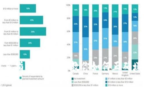 IM钱包地址填写指南：一步步教你如何正确填写IM钱包地址