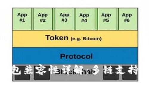ImToken钱包兼容性详解：多链支持与用户体验