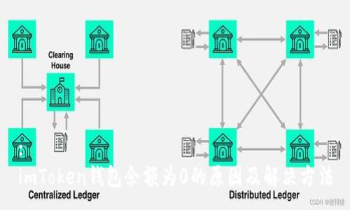 :
imToken钱包余额为0的原因及解决方法