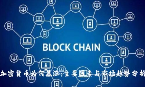 加密货币为何暴涨：主要因素与市场趋势分析