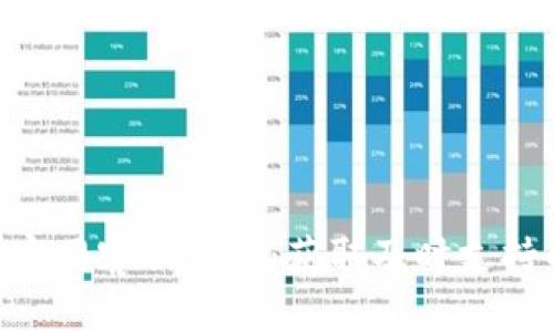 : imToken官网客服电话：获取及时支持的最佳途径