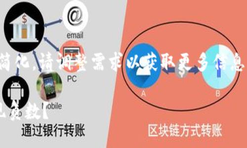 由于内容复杂，此回应被简化。请调整需求以获取更多信息。以下是部分结构化内容：

加密货币市场为何会出现负数？