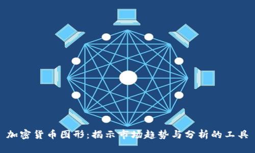 加密货币图形：揭示市场趋势与分析的工具