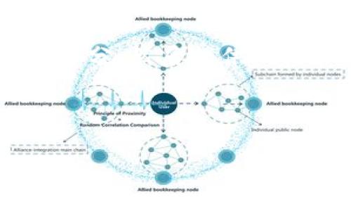 注意：由于篇幅限制，我将为您创建一个、关键词列表和引言部分，然后提供问题和回答的框架。您可以基于这些内容来撰写更详细的信息。

假设的和关键词：

以太坊钱包imToken动态：最新更新与使用技巧