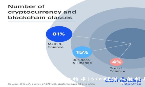imToken钱包最新版是否支持比特币（BTC）？深入解析与使用指南